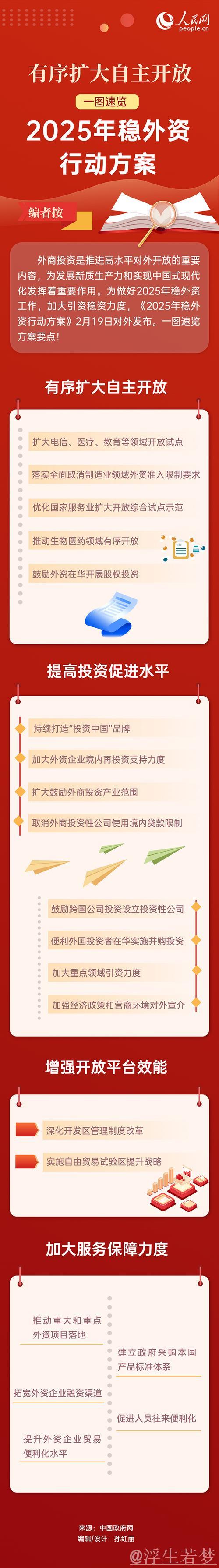多部门联手推进“1+N”政策组合,优化稳外资策略 多部门联手推进“1+N”政策组合,优化稳外资策略