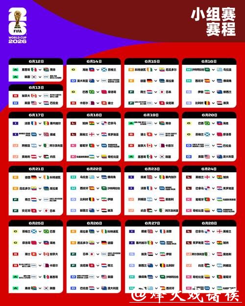 2026世界杯外围赛程最新解读