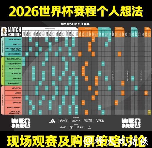 2026年世界杯比赛分析与精准预测指南 2026年世界杯比赛分析与精准预测指南