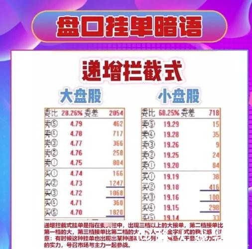 深入解析世界杯盘口预测技巧与策略 深入解析世界杯盘口预测技巧与策略